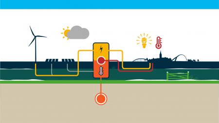 energielandschap de Grift winter